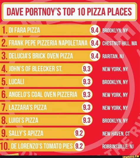 The 10 Best Pizza Places in Iloilo City .